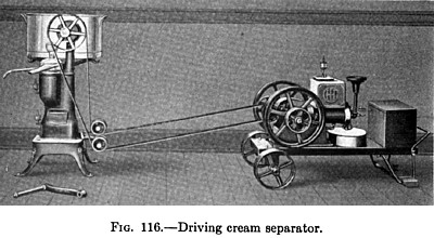 Gasoline Engine & Cream Separator